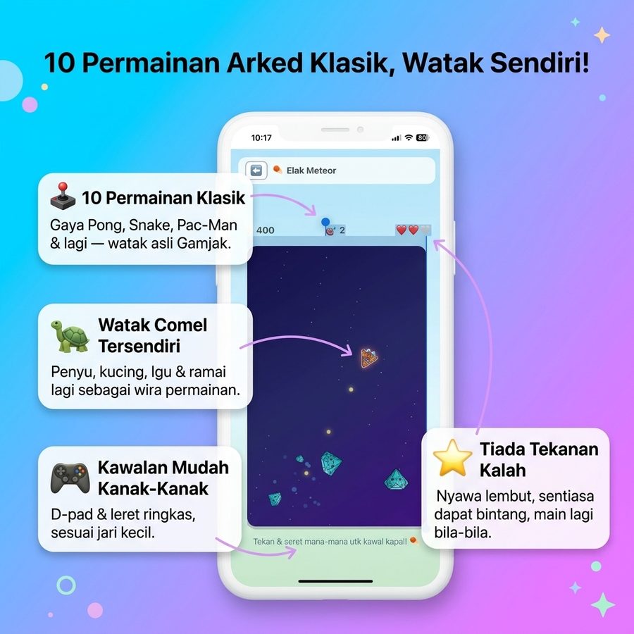 Gamjak Arcade — 10 permainan gaya arked klasik watak asli