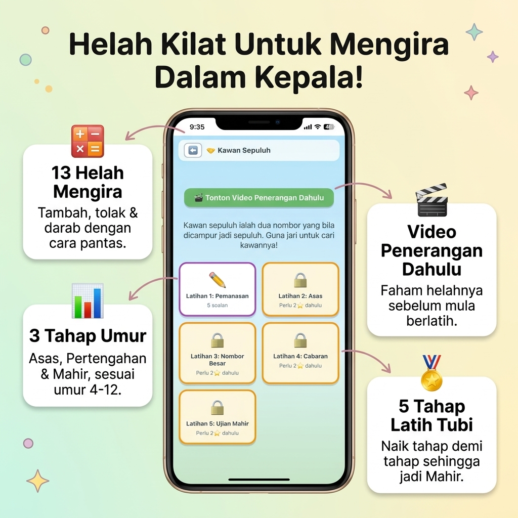 Bijak Math — helah kilat untuk mengira dalam kepala