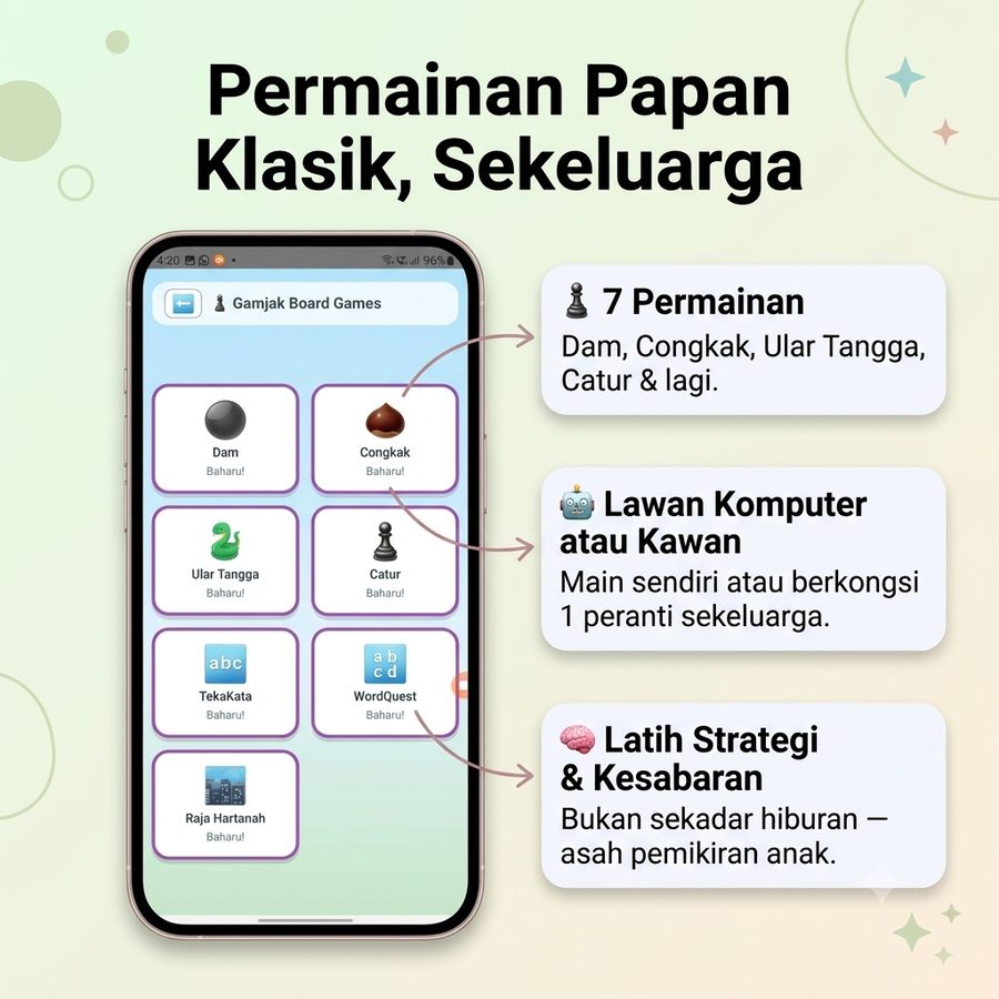 Gamjak Board Games — permainan papan klasik sekeluarga