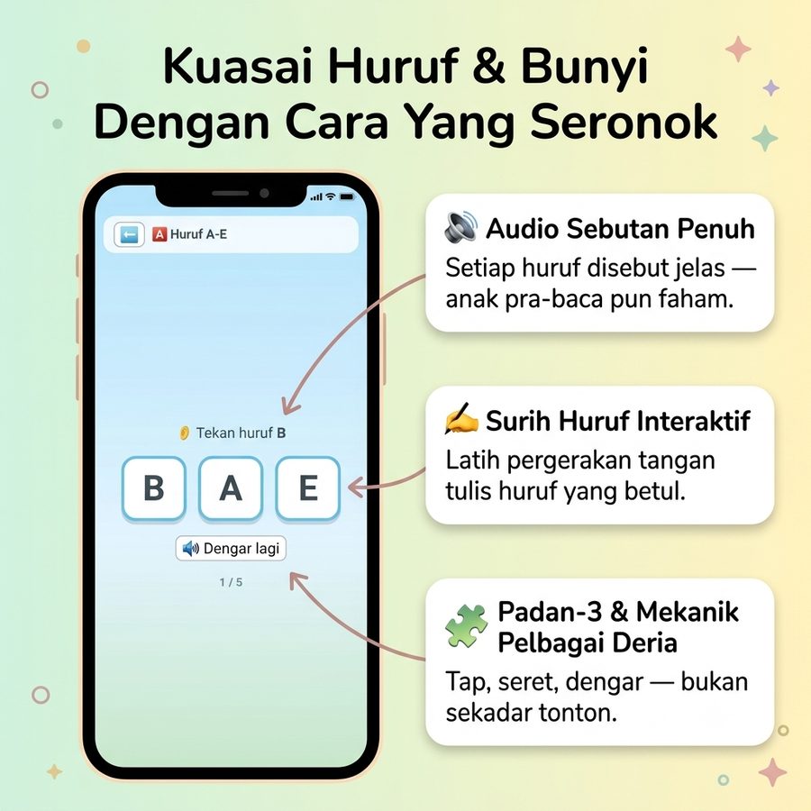 Modul Huruf & Bunyi Gamjak Games
