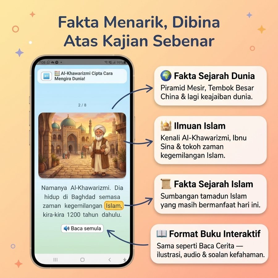Tahukah Anda — fakta sejarah dunia & Islam dibina atas kajian sebenar