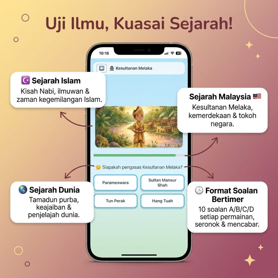 Gamjak Trivia — kuiz sejarah Malaysia, Islam & dunia